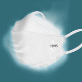 N95 Mask NIOSH Approved  Particulate Respirator N95 Face Masks Universal Fit - Individually Wrapped