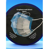 Graphene Hospital Medical Facemasks 3 Ply Masker Face Maskss Disposable  Customized Surgical Mask